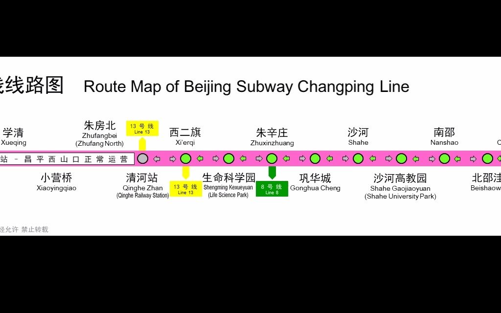 【北京地铁闪灯图】北京地铁昌平线闪灯图(昌平西山口西二旗)(2021.12.25)哔哩哔哩bilibili