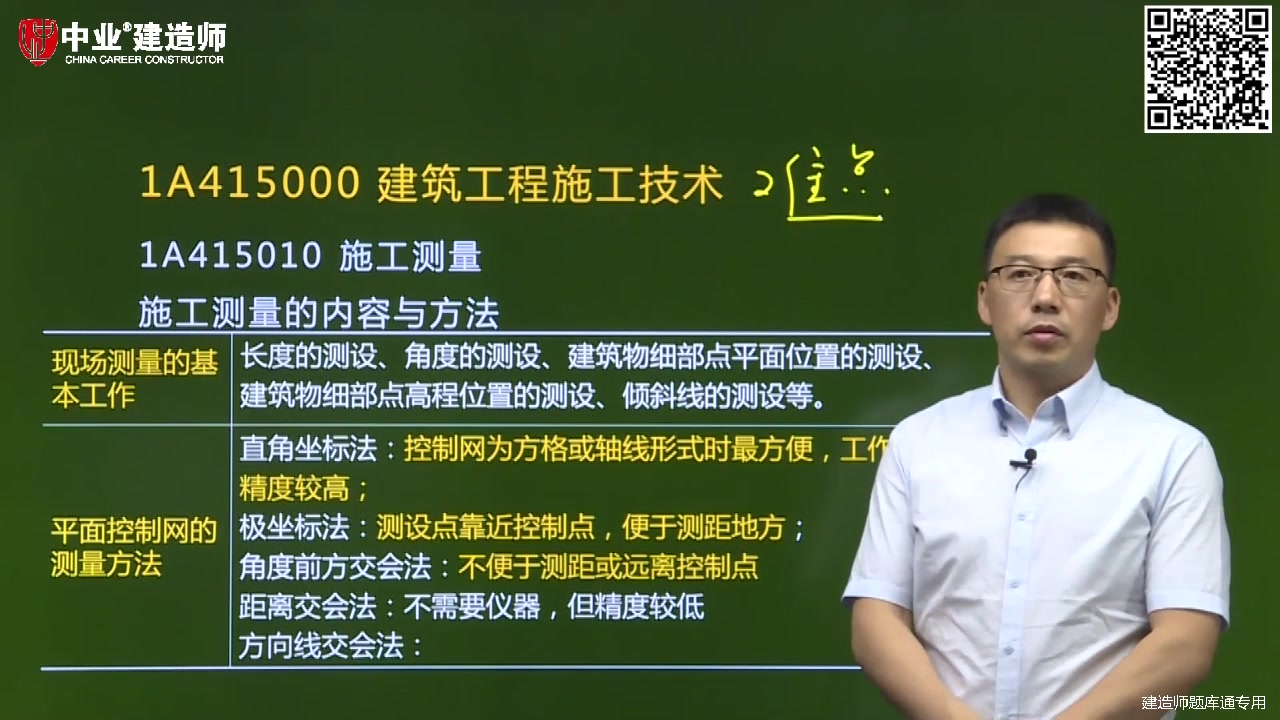 中业网校一级建造师考试建筑工程平面控制网的测量方法哔哩哔哩bilibili