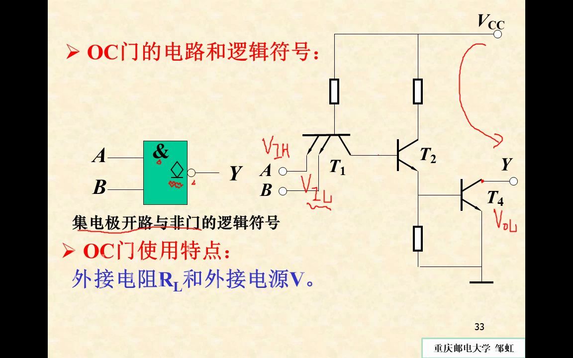 93.TTLOC门和三态门12fz哔哩哔哩bilibili