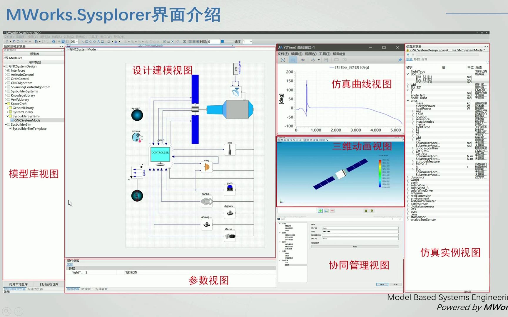 MWORKS系统建模仿真基础哔哩哔哩bilibili