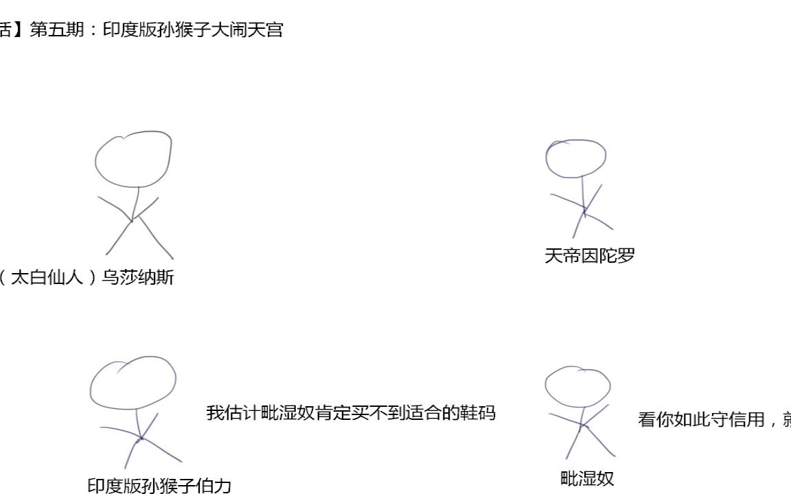 [图]【两分钟读神话】【印度神话】第五期：印度版孙猴子大闹天宫