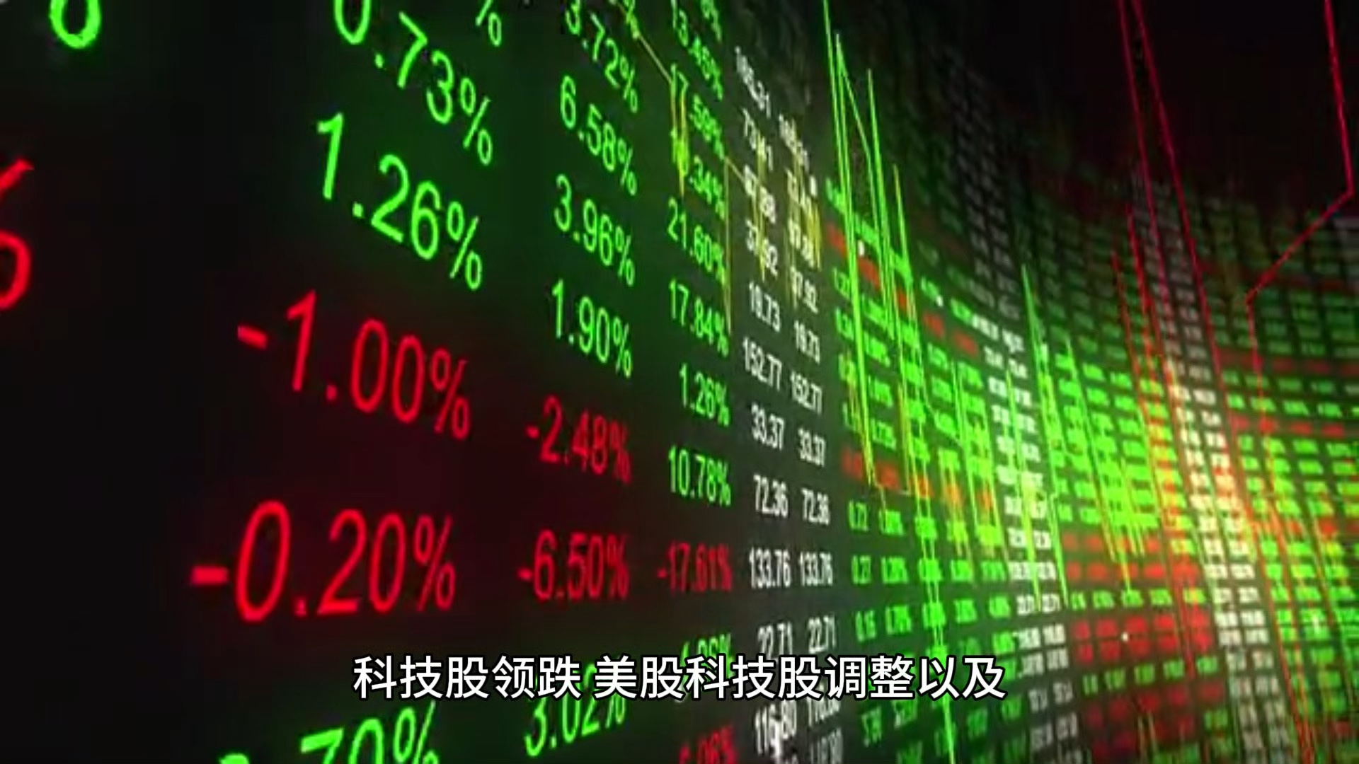 每日财经最新消息2021年3月股市总结的简单介绍