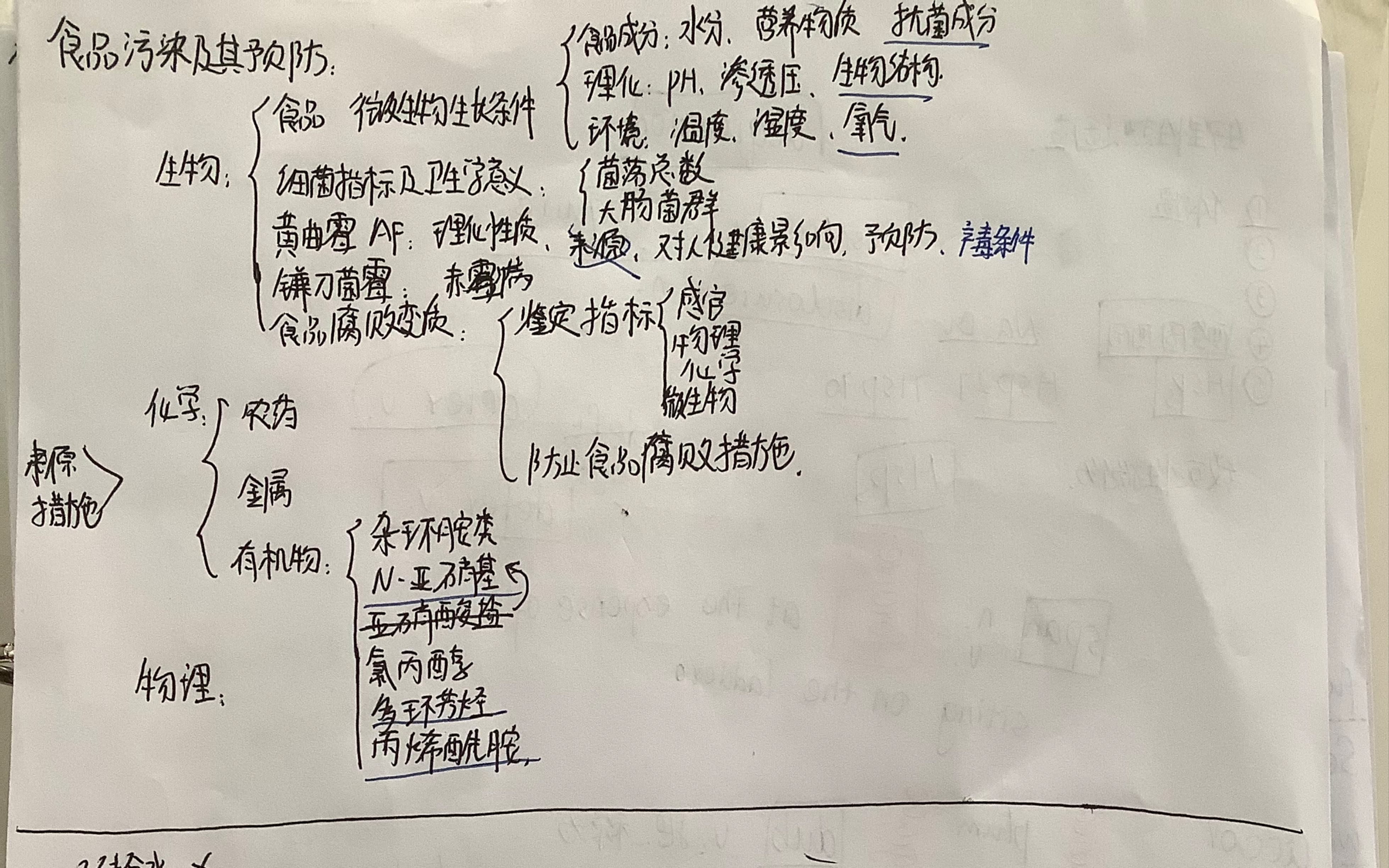 营养—食品污染+食品卫生管理+食源性疾病哔哩哔哩bilibili