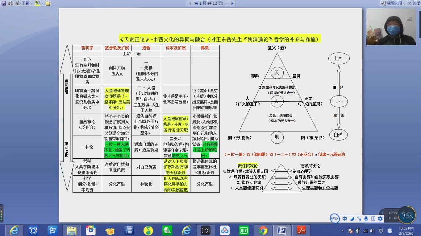 《天责正论》对《物演通论》的扬弃哔哩哔哩bilibili