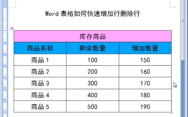 如何在Word表格里添加新行,插入新行,删除行哔哩哔哩bilibili