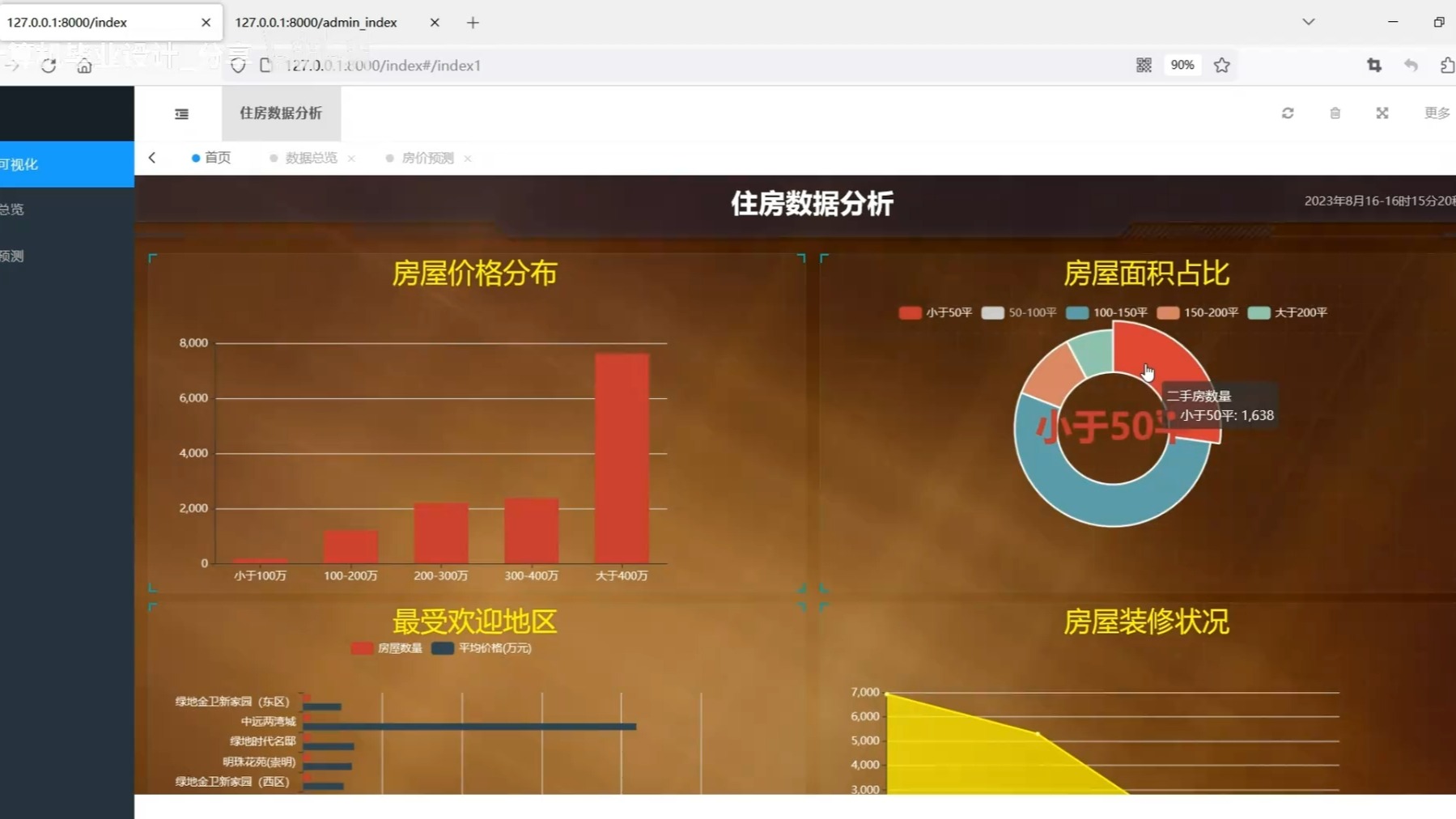 基于Python机器学习房价预测可视化系统 房屋价格 预测算法 线性回归 Django框架哔哩哔哩bilibili