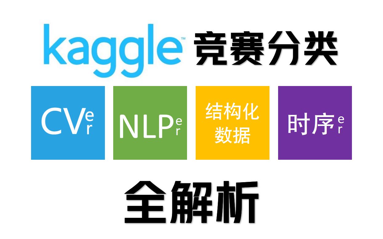 快速了解Kaggle竞赛分类和常见类型解析哔哩哔哩bilibili