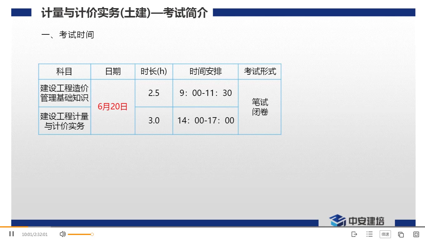 [图]2022湖北二级造价土建实务