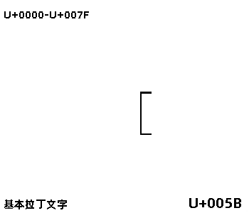 Unicode15.1.0全字符快闪(15char/f)(分辨率:350*300)哔哩哔哩bilibili