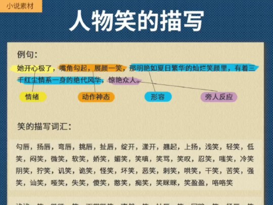 写小说“人物笑的描写”哔哩哔哩bilibili