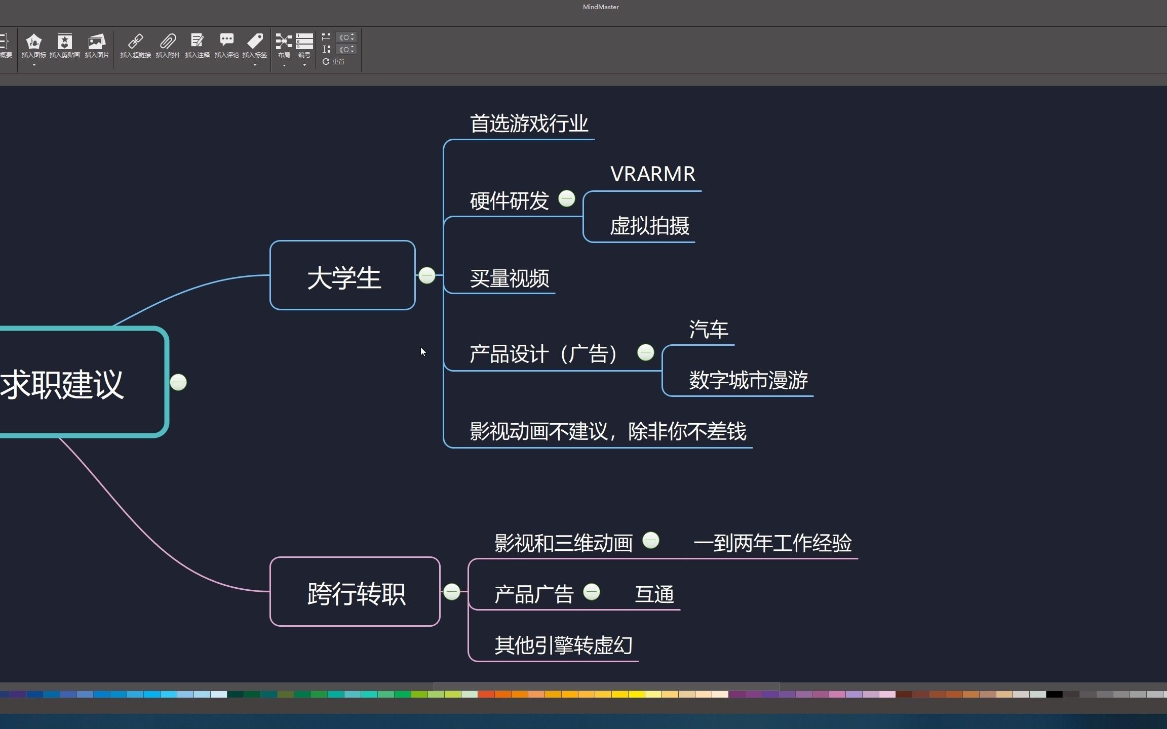 [图]虚幻引擎求职建议