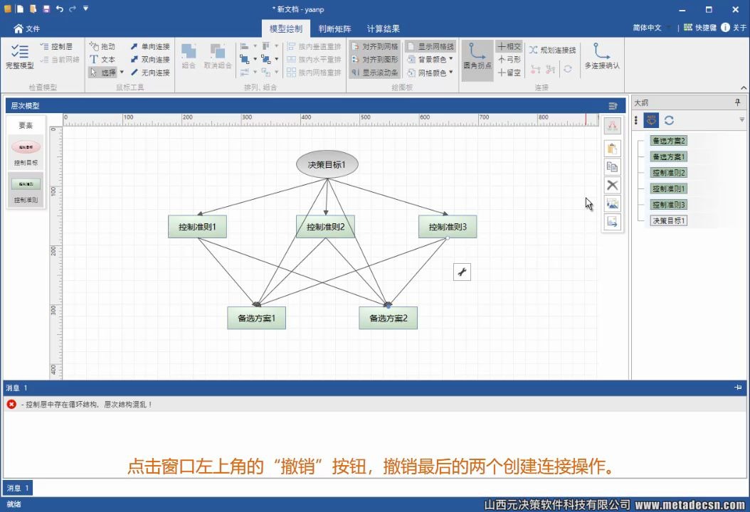 网络分析法软件yaanp视频演示之一:层次分析法模型编辑哔哩哔哩bilibili