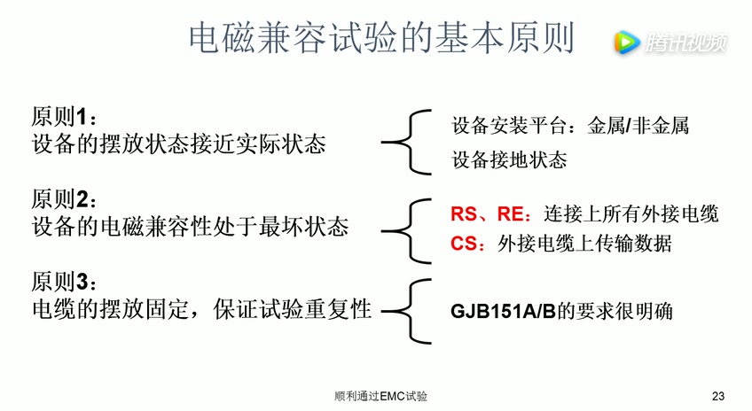 [图]跟杨老师学习电磁兼容-顺利通过EMC（1~15）