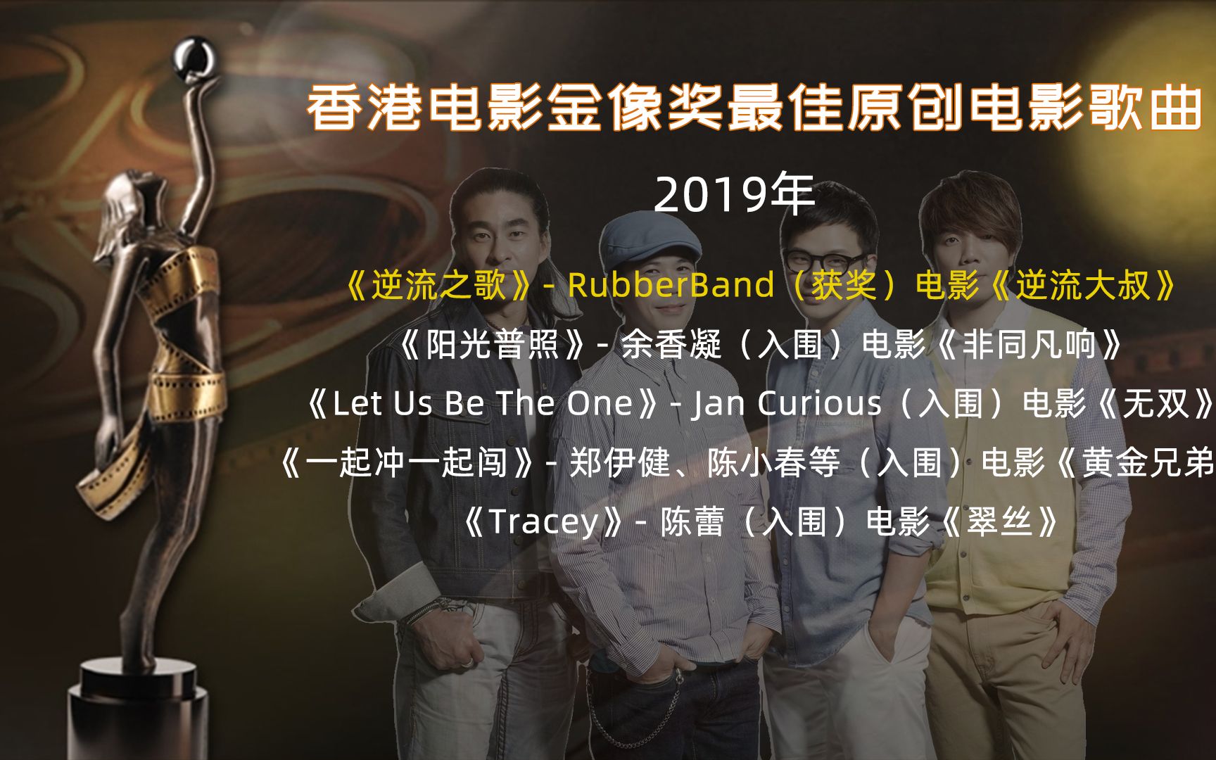 2019年第三十八届香港电影金像奖最佳原创电影歌曲