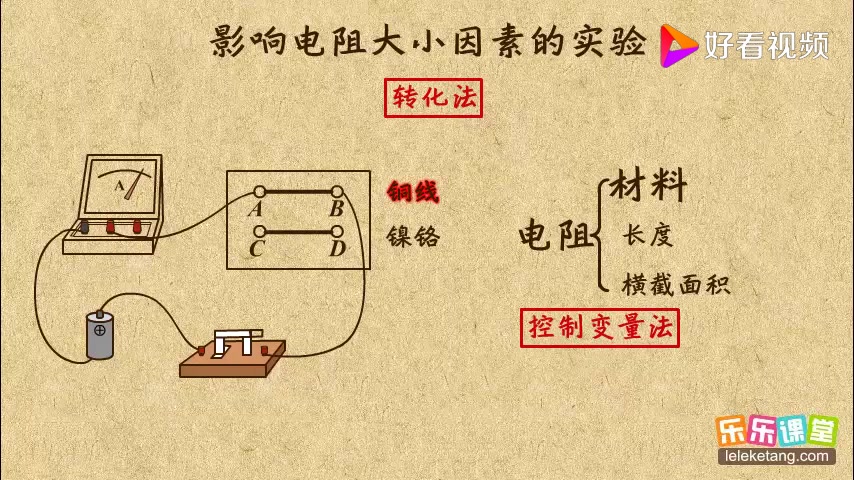 [图]影响电阻大小因素的实验