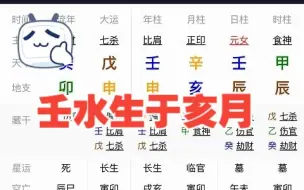 Download Video: 八字壬水生于亥月喜火