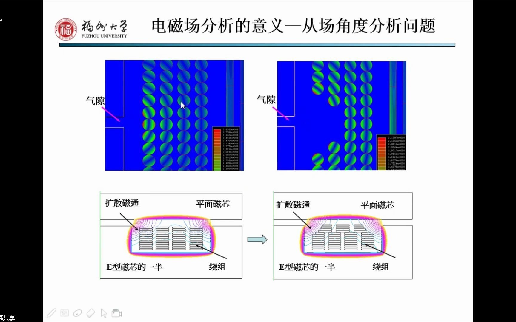 福州大学电气专业课程设计录屏|Maxwell哔哩哔哩bilibili