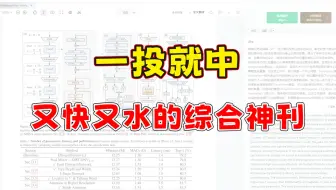 一投就中，又快又水的综合神刊！