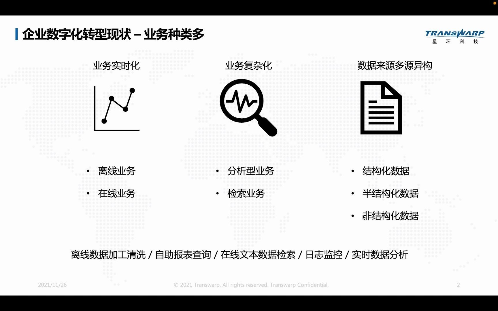 星环极速大数据平台多模型技术架构设计与应用案例哔哩哔哩bilibili