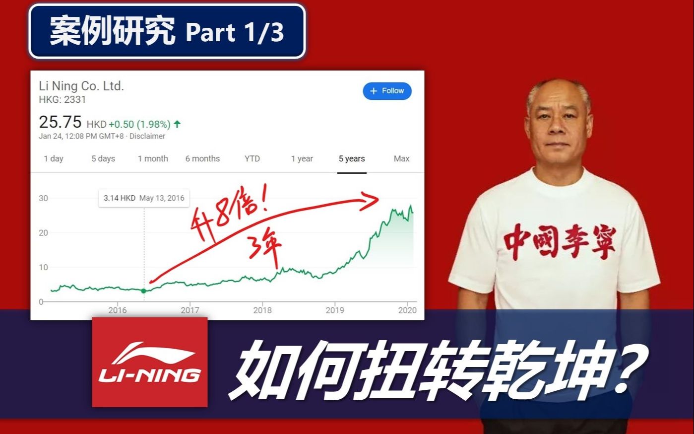 一个消费品牌的基本面  从策略失误到扭转乾坤 (案例研究: 李宁, 2331.HK) Part 1/3哔哩哔哩bilibili