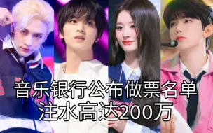 Download Video: 注水高达200万！检测到不公平投票行为 音银公布做票名单！