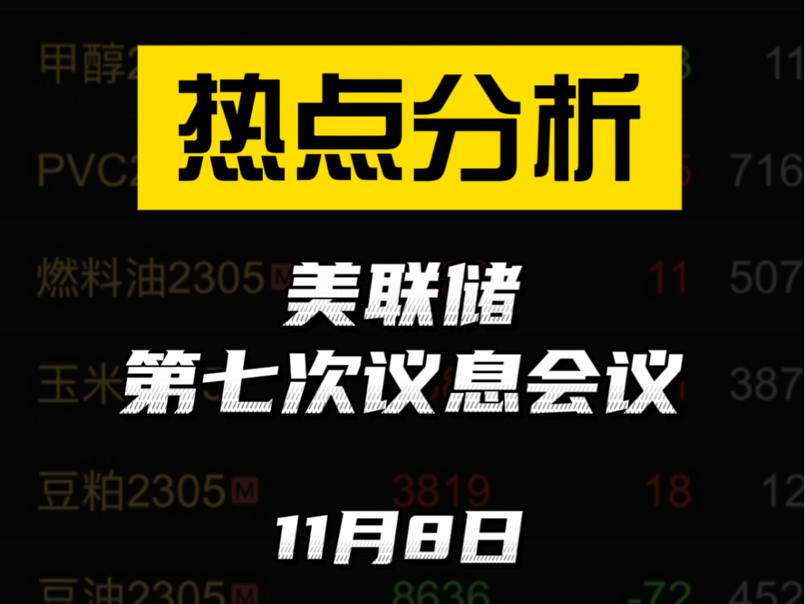 期货热点分析——美联储第七次议息会议对期货有何影响!?哔哩哔哩bilibili