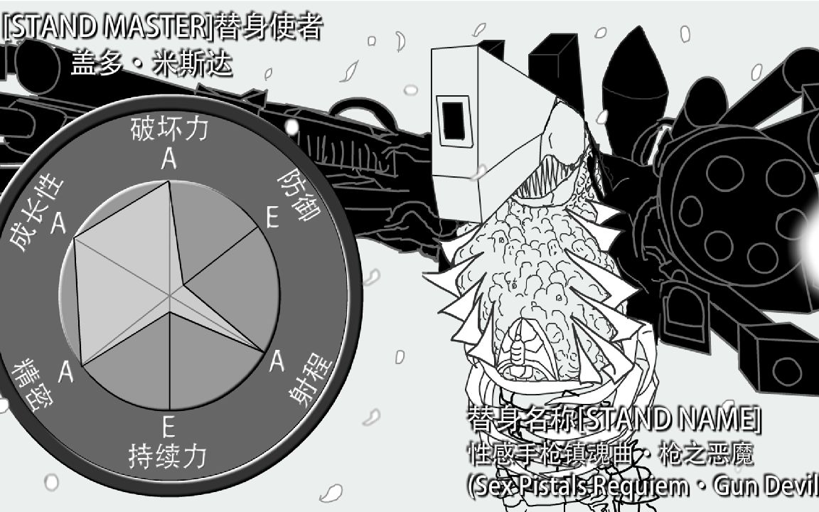 【JOJO×电锯人】【自制动画】变身成枪之恶魔的米斯达_哔哩哔哩_bilibili