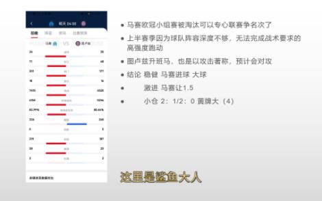 马赛VS图卢兹 洛里昂VS蒙彼利埃 贝蒂斯VS毕尔巴鄂竞技哔哩哔哩bilibili