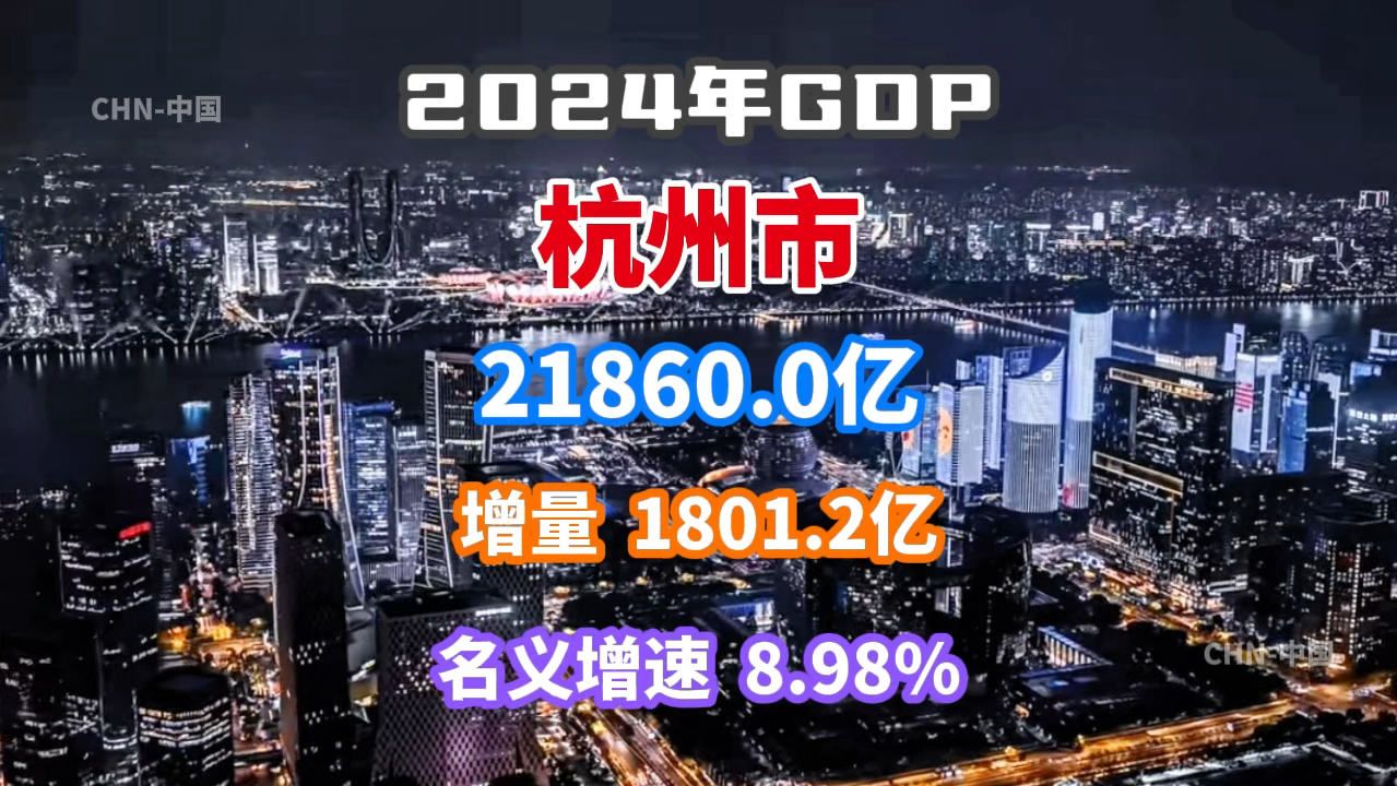 【GDP速报】2024年杭州市GDP数据公布哔哩哔哩bilibili