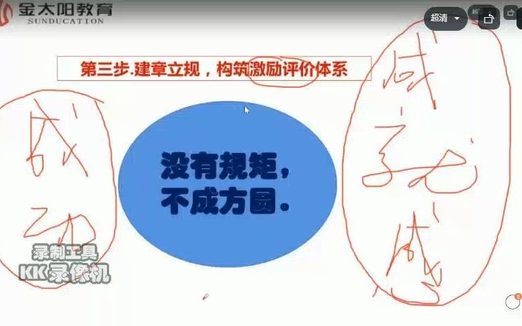 导学案与小组合作学习的方法哔哩哔哩bilibili