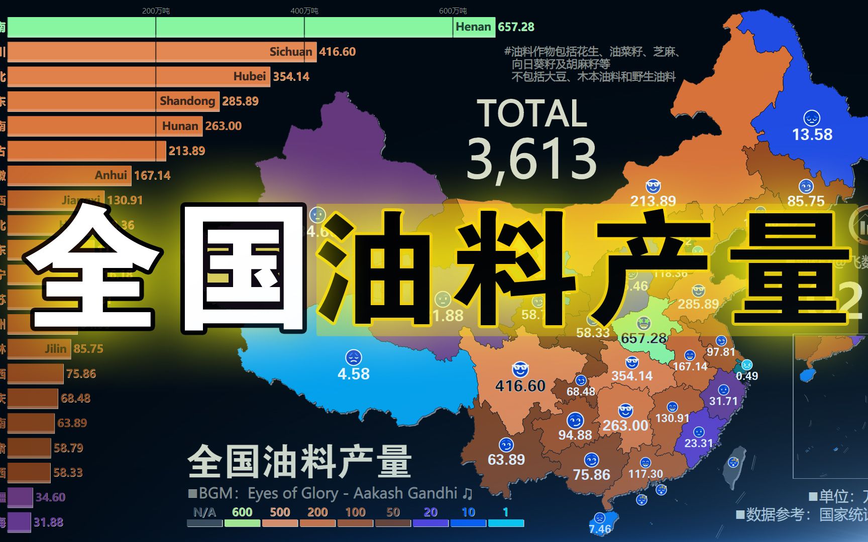 [图]河南再现雄风！全国油料作物产量，1949-2021