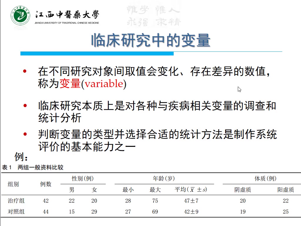 [图]【循证医学课程】第6课 临床流行病学与统计学基础