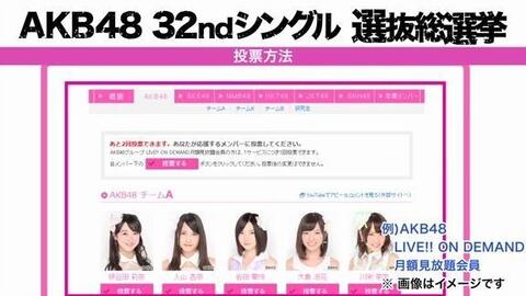 投票券113枚】AKB48 53rdシングル世界選抜総選挙-