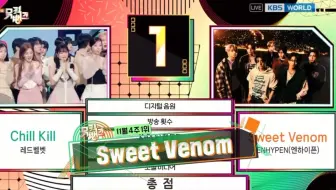 恭喜ENHYPEN《Sweet Venom》初一位！！231124 音乐银行（可惜没有安可舞台）