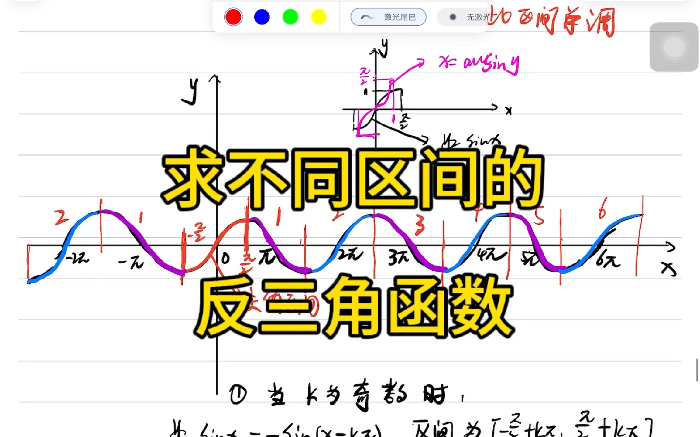 求不同区间的反三角函数.反正弦函数,反余弦函数,反正切函数,反余切函数.考研数学秒杀.哔哩哔哩bilibili