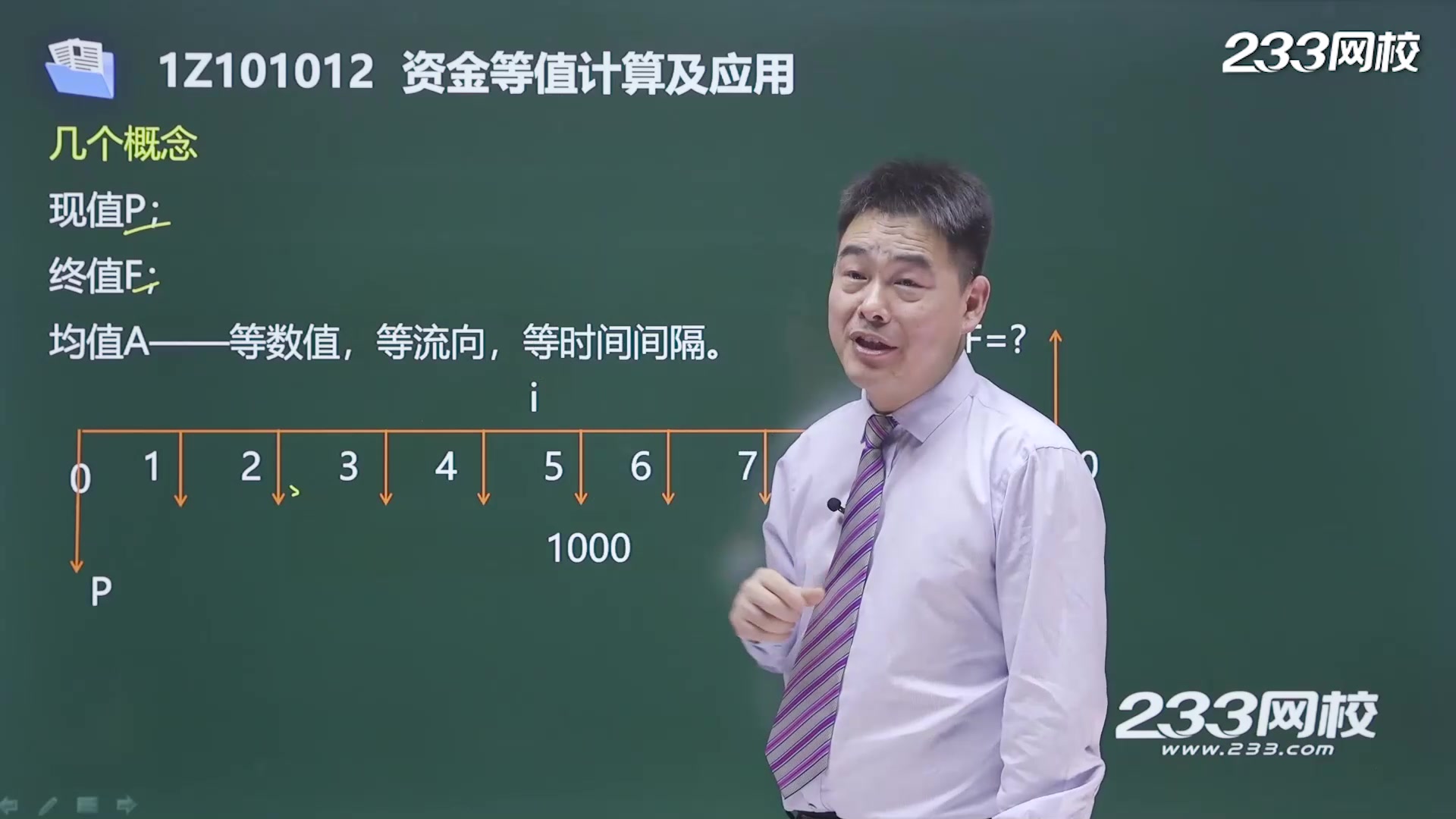 一级建造师《建设工程经济》课程合集_邱磊