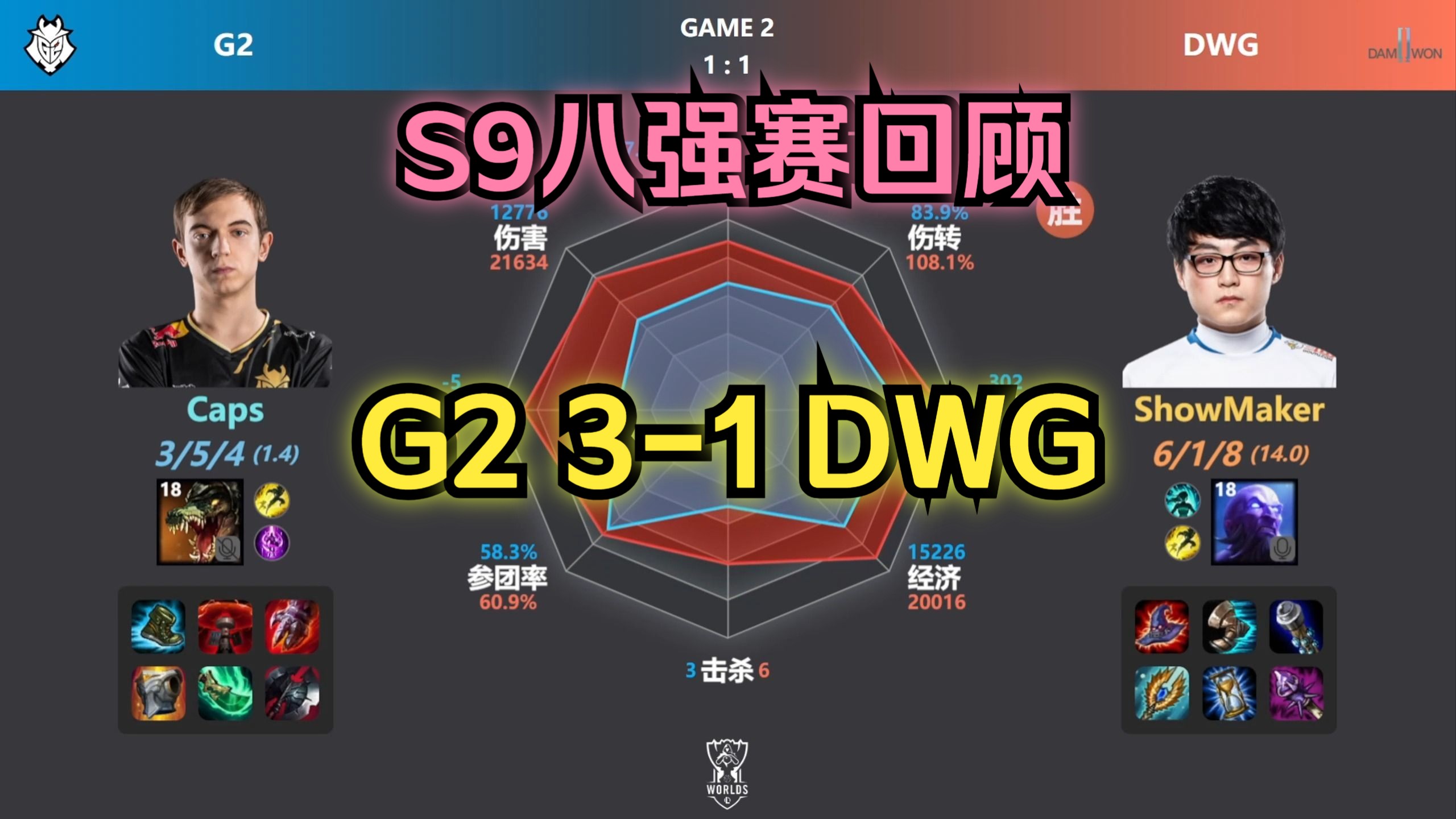 G2 3:1 DWG S9八强赛回顾;青春版DK不敌巅峰G2!英雄联盟