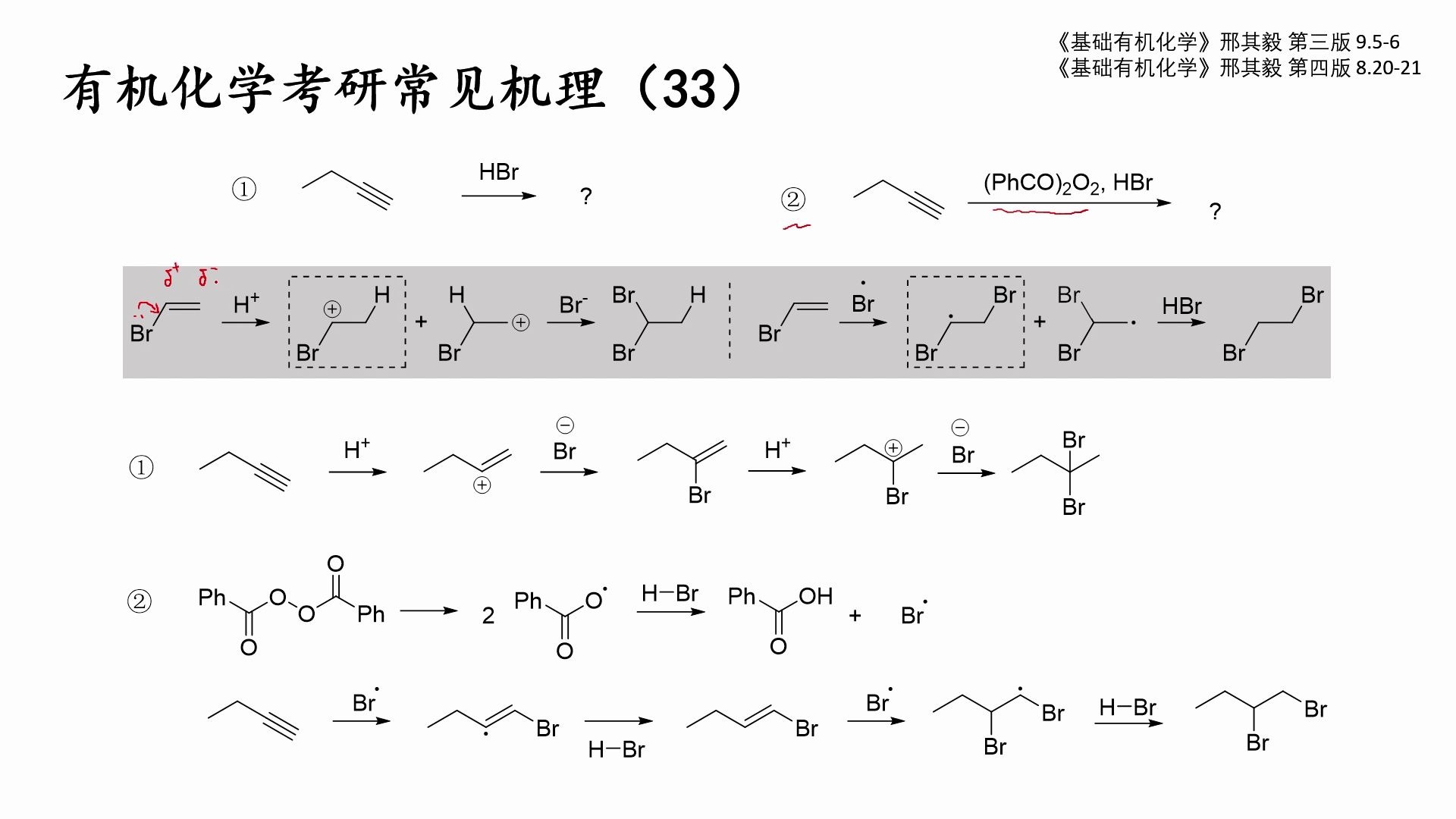 [图]有机化学考研常见机理（33）——自由基加成机理—|自由基加成产生反马氏产物的本质|