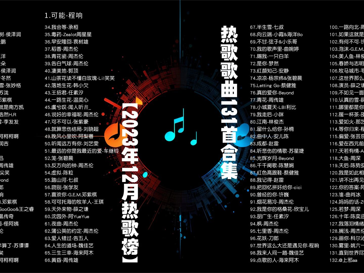 【最新热歌/无损】12月热门歌曲130首合集,中文歌曲 热门歌曲 热门音乐 抖音热歌!哔哩哔哩bilibili