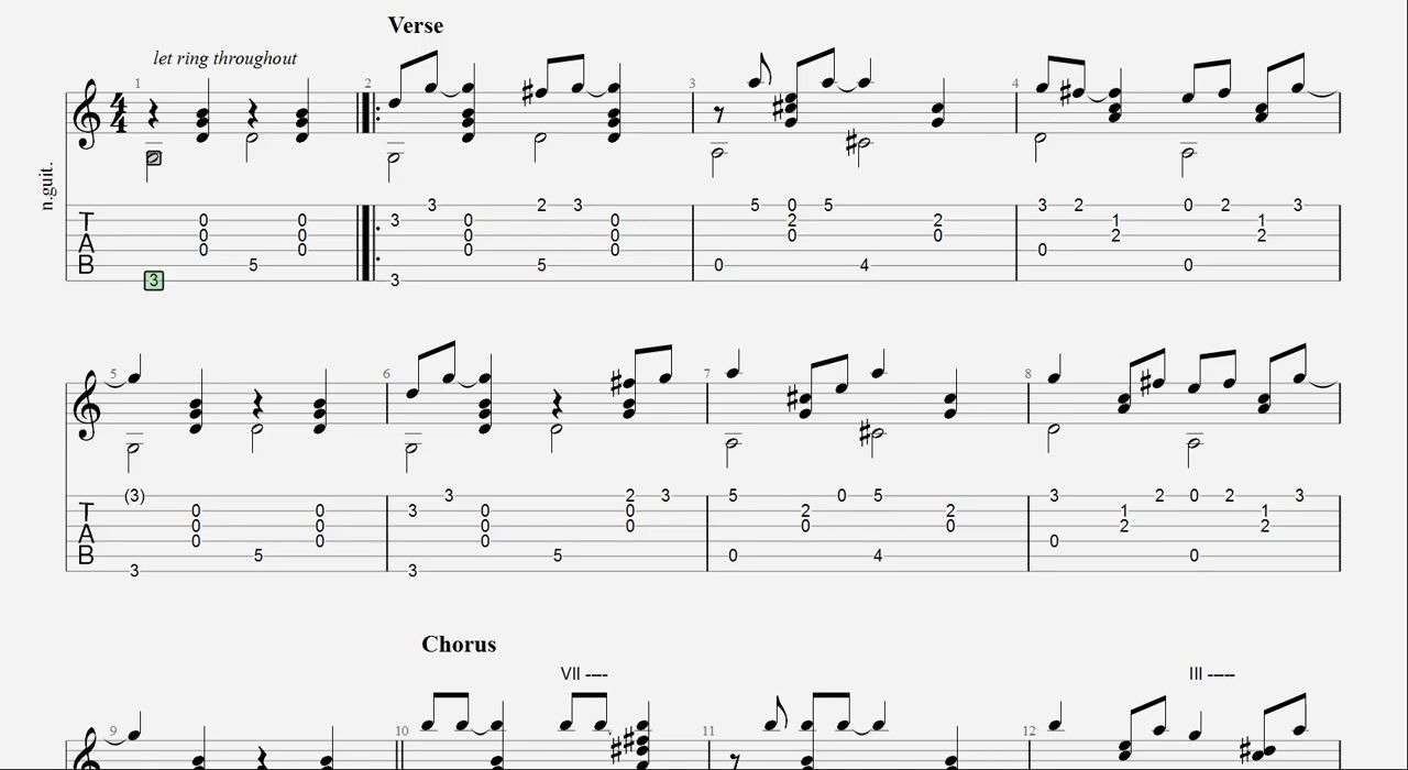 吉他谱歌还是老的经典lovemetenderelvispresley