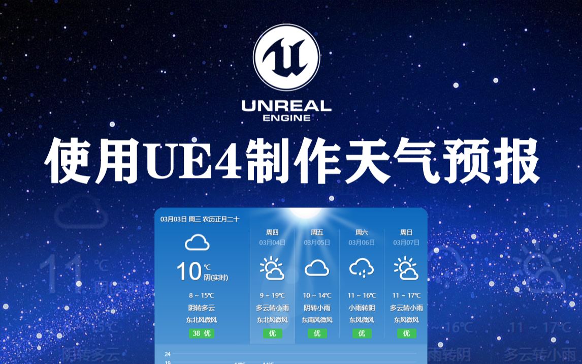 使用UE4制作天气预报 UnrealEngin 虚幻引擎哔哩哔哩bilibili