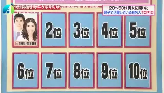 有吉的超限定调查15年11月日松坂桃李滨田岳 哔哩哔哩 Bilibili