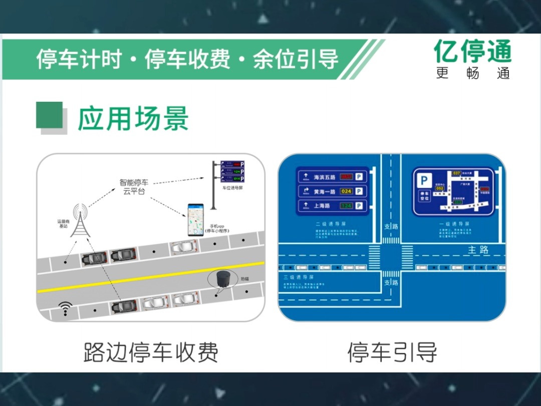 路边停车收费设备 推动城市交通智慧化升级哔哩哔哩bilibili