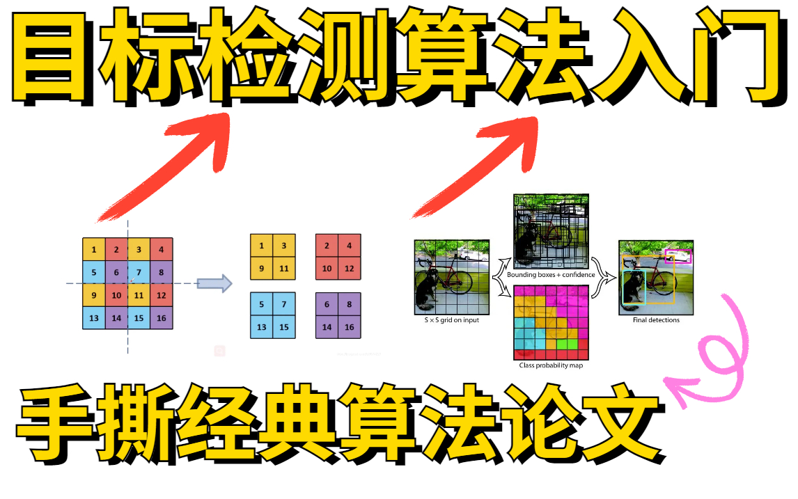 [图]手撕经典算法论文！【目标检测YOLO系列算法】清华大佬6小时带你彻底学懂目标检测YOLO系列算法！经典算法论文解读！建议收藏！——（人工智能、深度学习、AI）