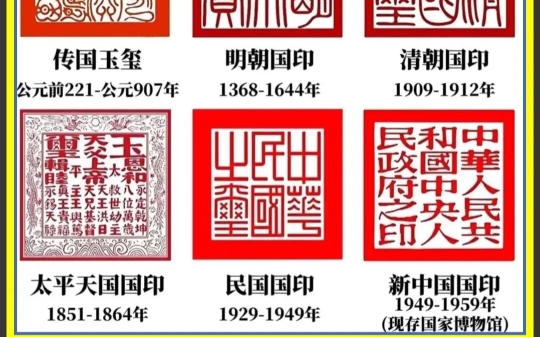 中国各个朝代国印一览图