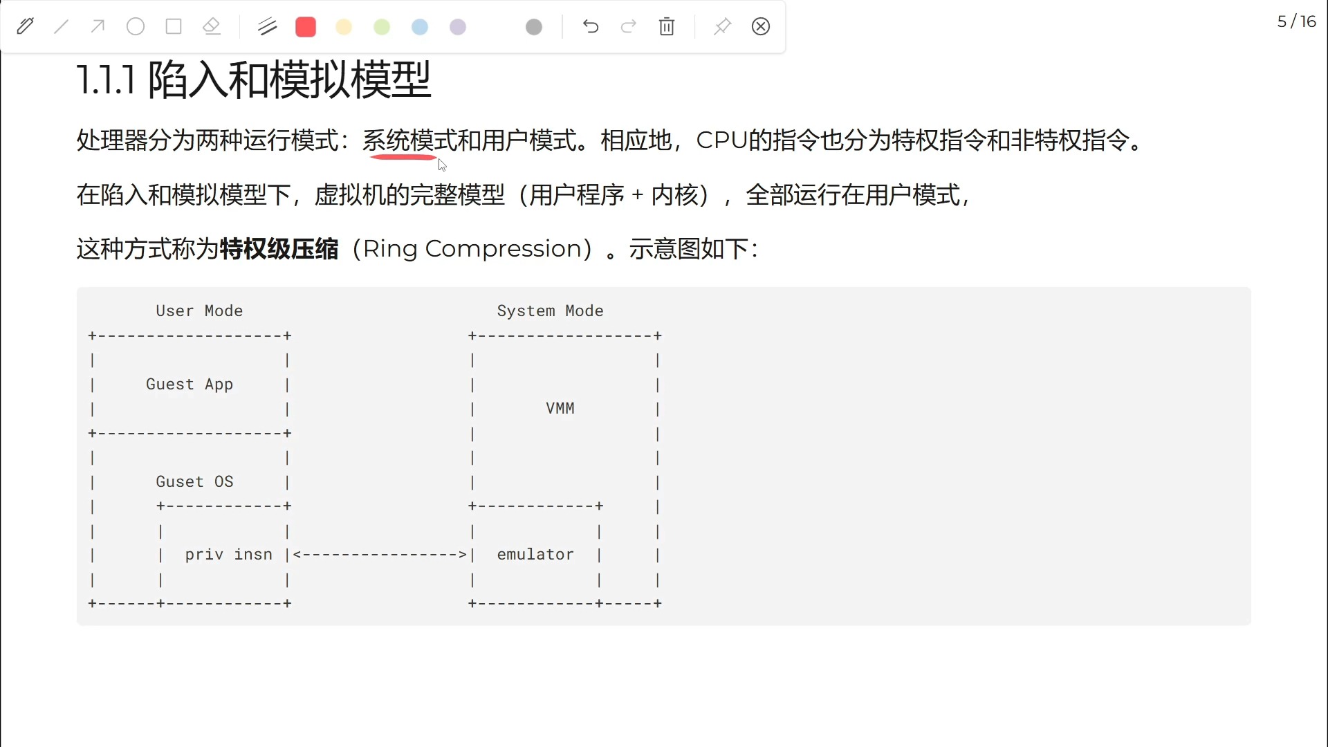 【Learn KVM】1.1.1 陷入和模拟模型哔哩哔哩bilibili