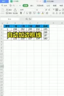 Download Video: #excel技巧 #excel #excel教程 #办公技巧 #wps #wps表格 #excel教学 #excel表格