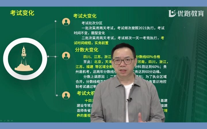 陈印老师分析,今年二建考试难度情况哔哩哔哩bilibili