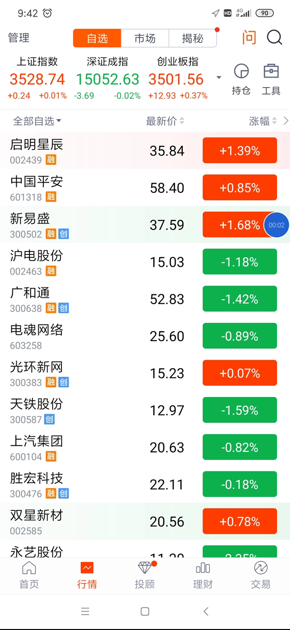 启明星辰半年业绩预告,吓跑一手…还好哔哩哔哩bilibili