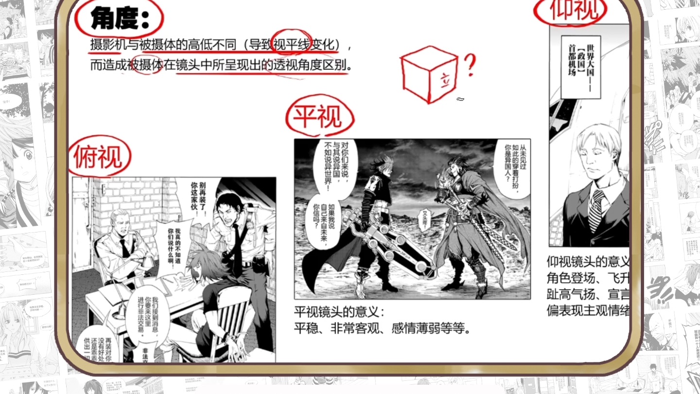 想画漫画一定要有美术基础吗？详解漫画创作的五个重要阶段！